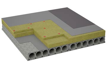 considerations of Gossards Green flat roofing insulation